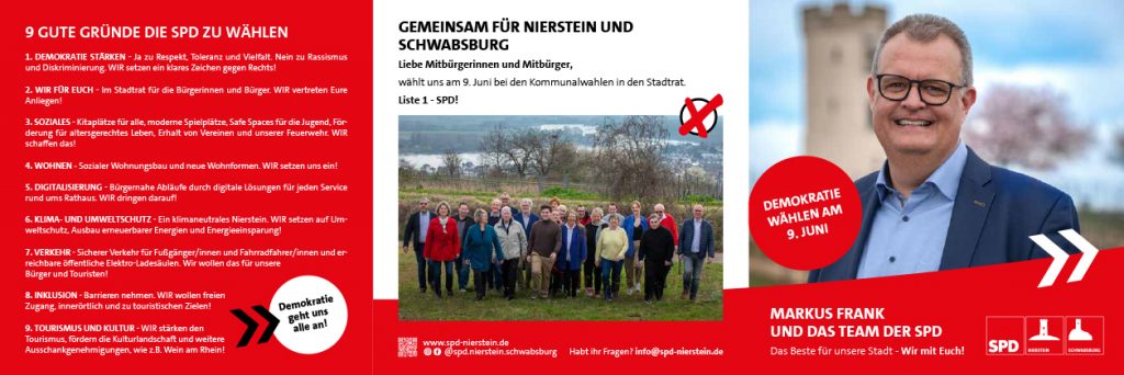 Kommunalwahlen 2024 Nierstein Rhein-Selz